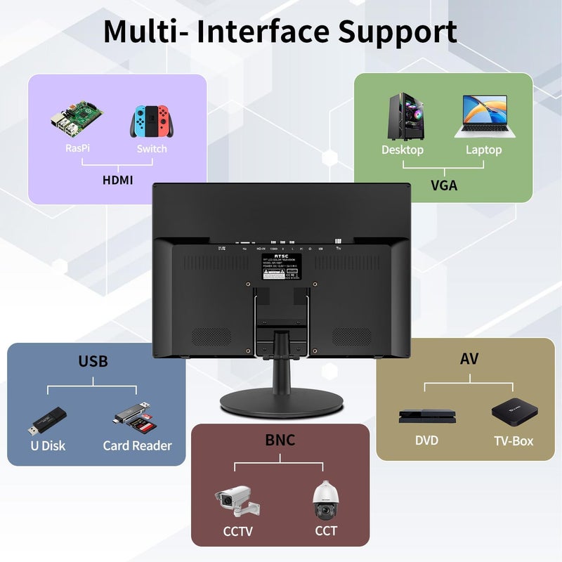 Jexiop 16inch Security Monitor,Wall-Mounted Monitors Supports USB/Full Format Video Playback,CCTV Monitors with AV/HDMI Input/VGA/BNC,Built-in Speaker,Remote Control - Image 4